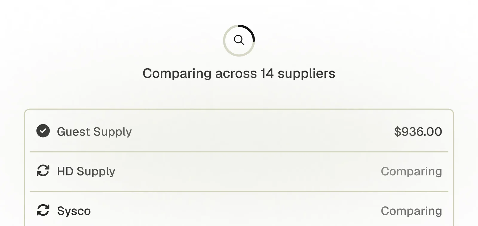 Lobbi Spend Companion comparing one cart across 50+ suppliers