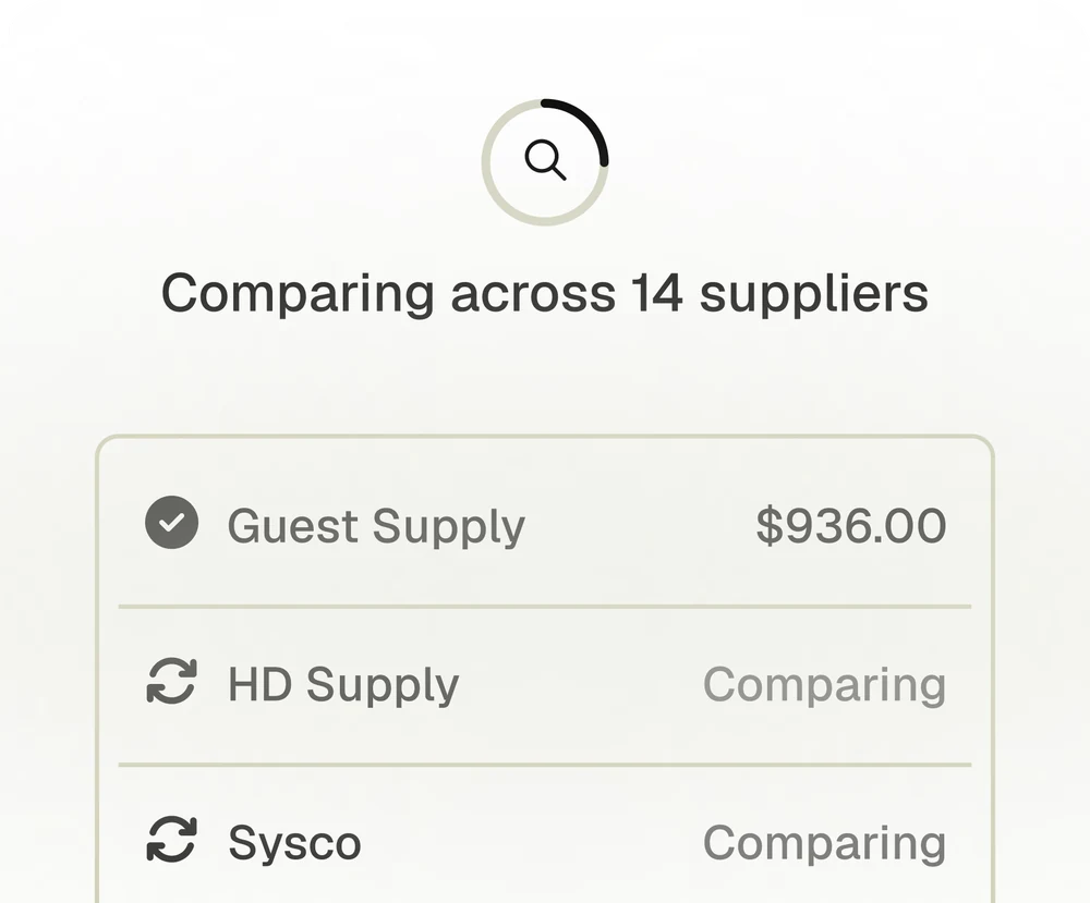 Lobbi Spend Companion comparing one cart across 50+ suppliers
