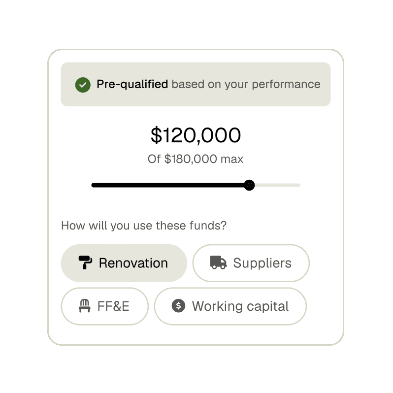 Borrow — pre-qualified financing based on performance