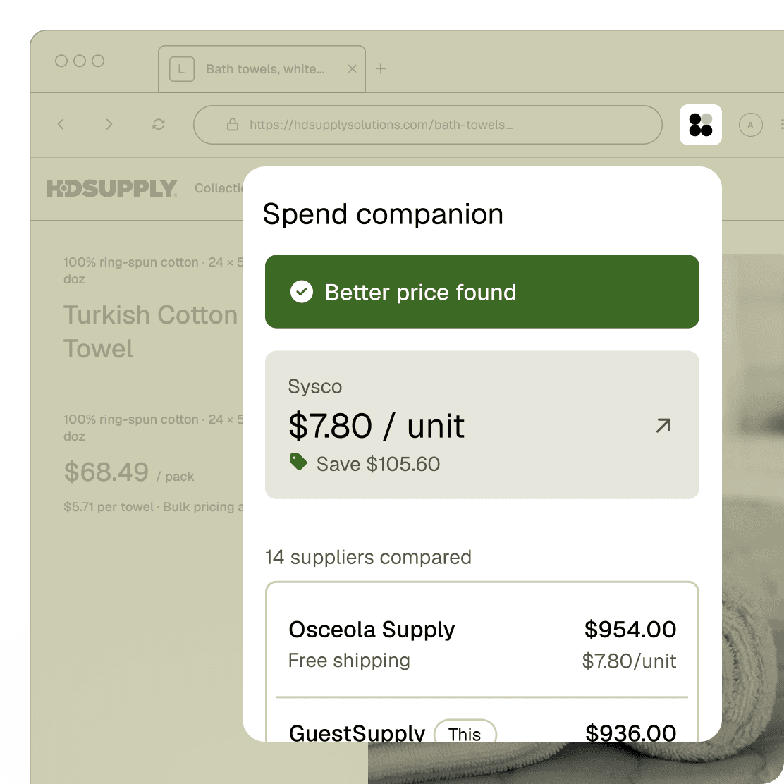 Spend companion — a better supplier price found across 14 suppliers