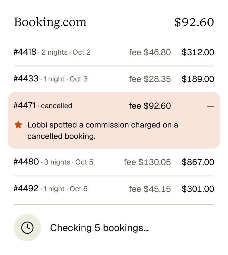 OTA recovery for September: $429 back in your account, $128 under review, with each flagged charge by OTA